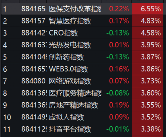 一条大消息!突然暴涨