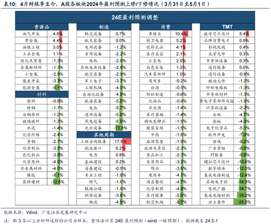 养殖业发展运营,养殖业发展运营方案