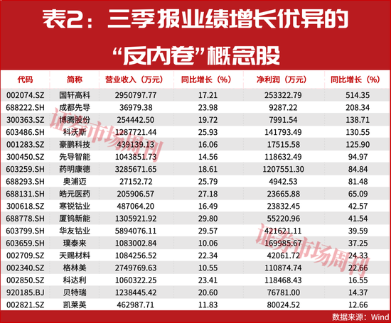 大小摩等机构展望A股2026,中国将从结构性牛市转向全面牛市!