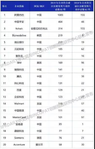 ag88ag旗舰厅网站 尹明善接班人也辞职 半年亏9亿力帆汽车将何去何从?