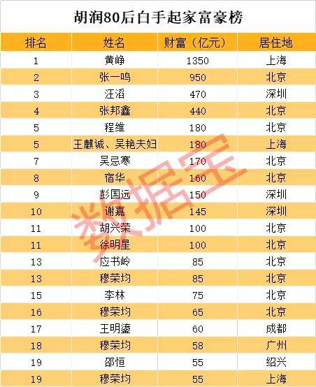 u宝在线，玄奘取经带回大量珍宝下落不明，专家推测大雁塔下藏有地宫