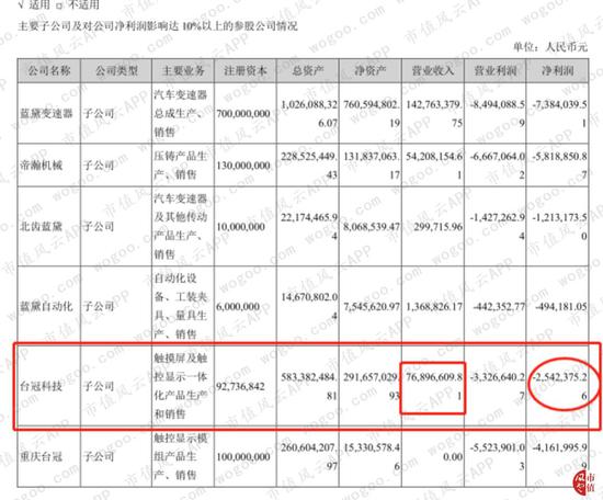 极彩平台网站 35万的起售价,低配还是卤素大灯,可品牌奔驰都怕国人很稀罕