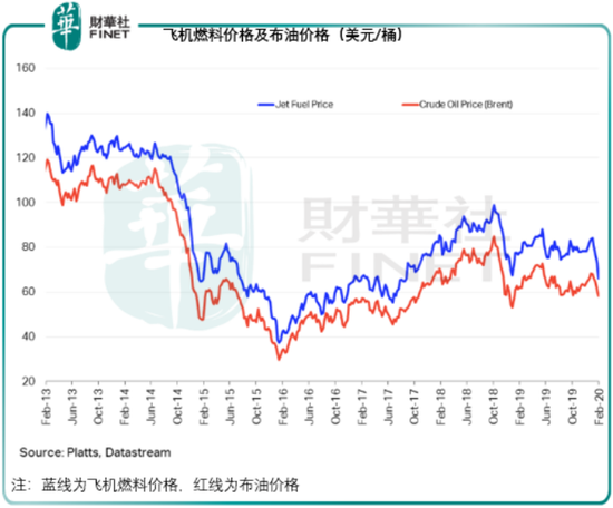 2020年航空港gdp_2020-2021跨年图片(3)