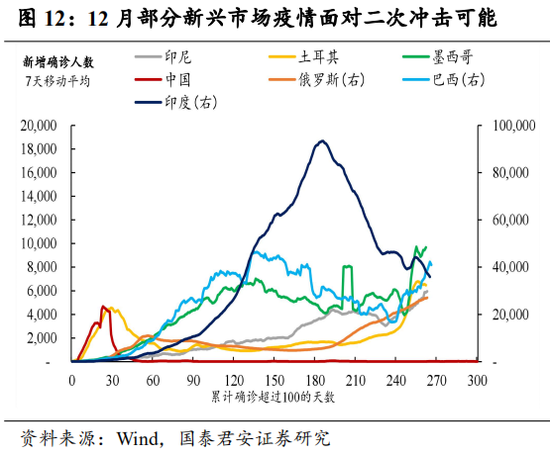 东升gdp_旭日东升图片(2)