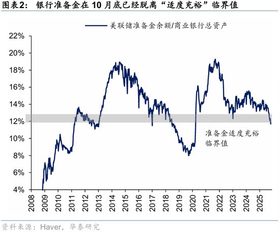 华泰港股策略:高低切下哪些行业还有补涨空间?