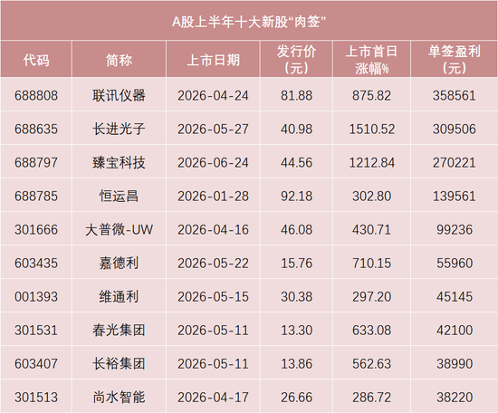 明天，微纳米材料制备装备龙头来了