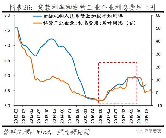 社会保险税增加对gdp_头像男生社会