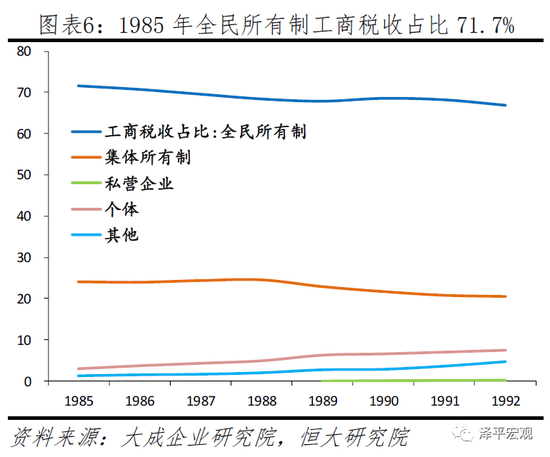 全国民营企业gdp占比_中国民营企业500强 北京仅14家,浙江96家,上海多少家