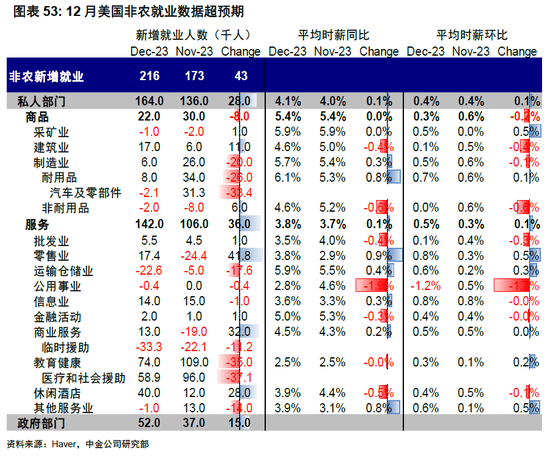 美联储提前降息的“深意”？