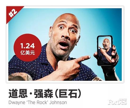 台湾艺人收入田馥甄_2018艺人收入榜