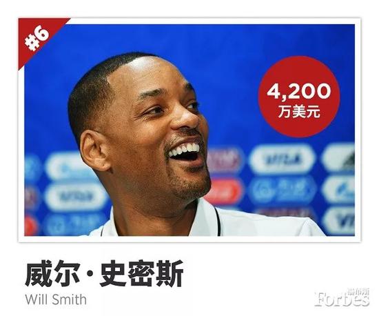 台湾艺人收入田馥甄_2018艺人收入榜(2)