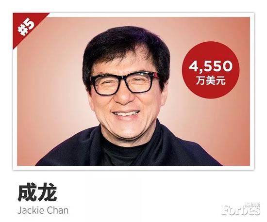 台湾艺人收入田馥甄_2018艺人收入