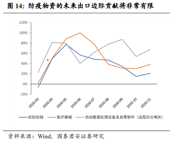 东升镇gdp_中山市东升镇地图