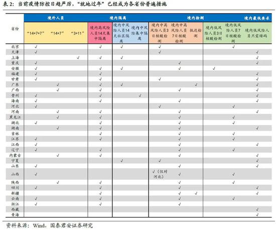 疫情复工外来人口怎么管控_疫情复工复产图片(2)