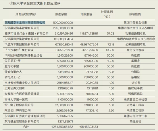 3、辽源大学毕业证是什么：学历证书是什么样的