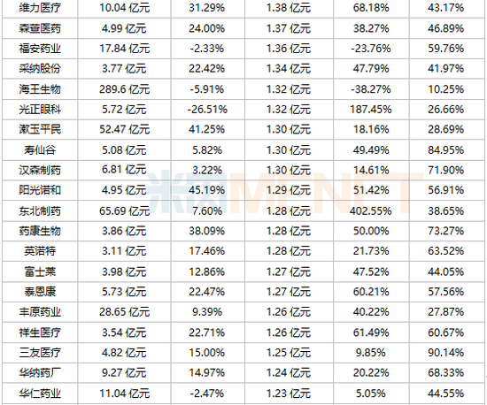 全新战略新品发布 贵州珍酒树立高端产品的新标杆 全新战略新品发布 贵州珍酒树立高端产品的新标杆