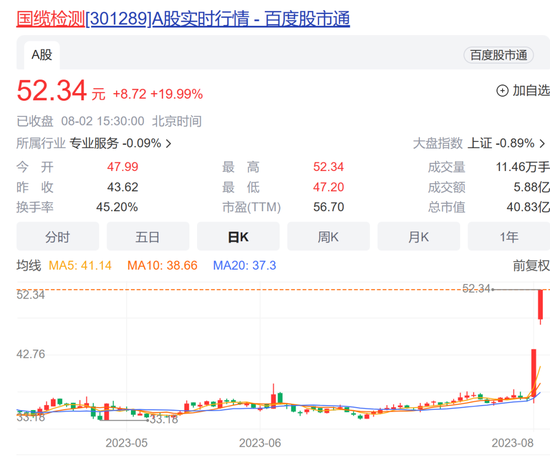 沾边常温超导?多家公司:不,没有!