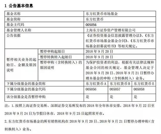 节前理财全攻略 货币基金和国债逆回购操作手