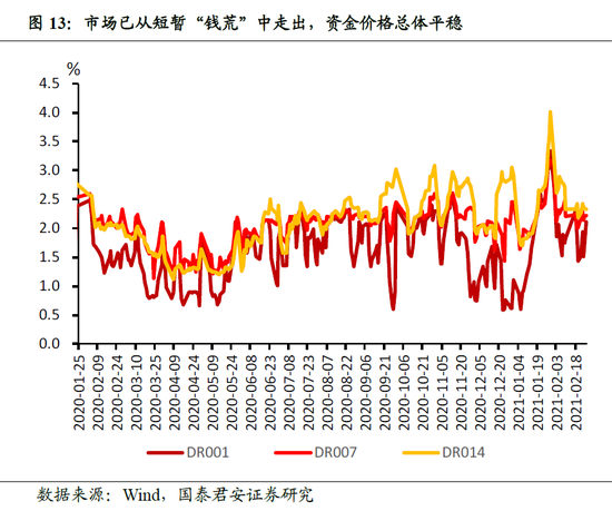 GDP要义(2)
