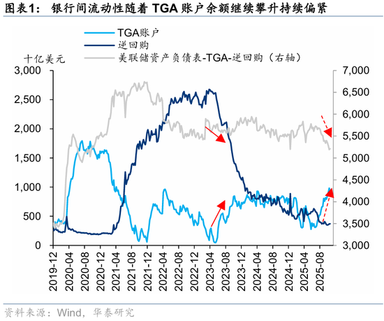 华泰港股策略:高低切下哪些行业还有补涨空间?