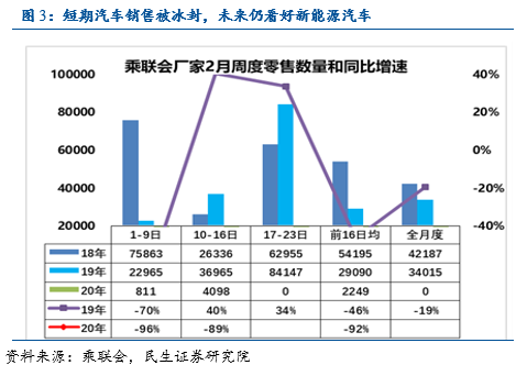 宏观经济总量经济活动_宏观经济