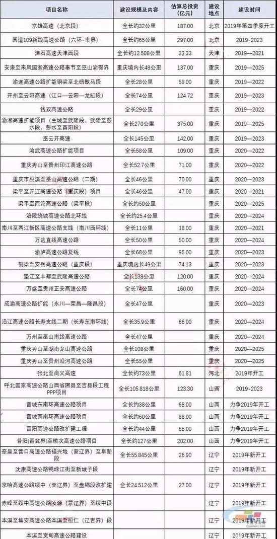 暴雪娱乐场-在一起最易长相厮守一辈子的3组星座配对!