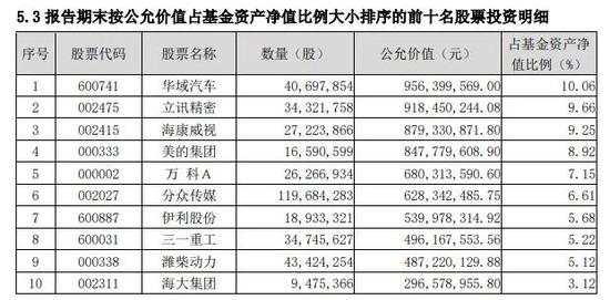 「金亚洲下载app官网」《爱情进化论》张天爱完美演绎艾若曼发色,显白显气场的秋季新发色一定要Get!
