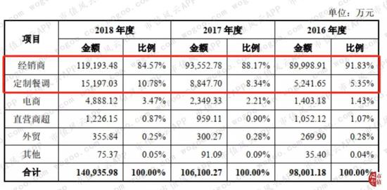 ca88通发_SpaceX成功发射商业通讯卫星 将为亚太提供数据服务