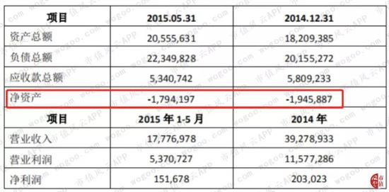 「必赢自由交易账号」忽略了木门验收,结果很受伤,都是信任惹的祸(收藏备用)