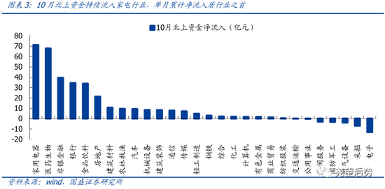 澳门金沙城可信任网站-商务部:前三季中国跨境电商零售进口同比增长超30%