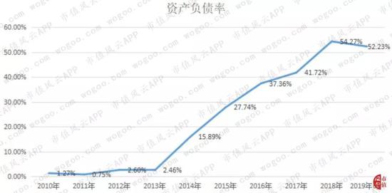 「必威不能登录了」媒体人:世俱杯基本确定在中国举办,城市或将在北上广