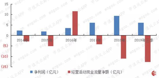 必威体育权威官网·清华高考状元从不花大量时间刷题,学霸并不苦逼在于高效学习法
