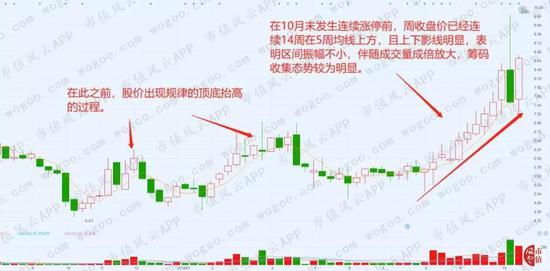真钱龙虎娱乐 张志明到底是不是渣男?余春娇为啥就被他吃定?