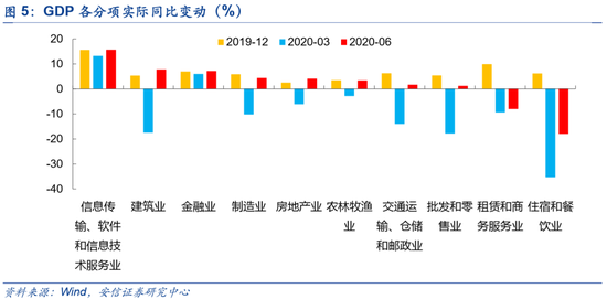 哪个国家公布gdp环比折年率_央行发布宏观经济分析报告 通胀预期有所显现
