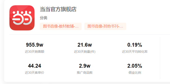 职业卖书的当当,为什么没出董宇辉?