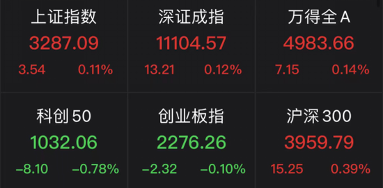 刚刚，罕见闪崩！逆转，竟是见底信号？