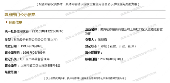 纳尼？德邦证券又被罚，同一位上海老总……
