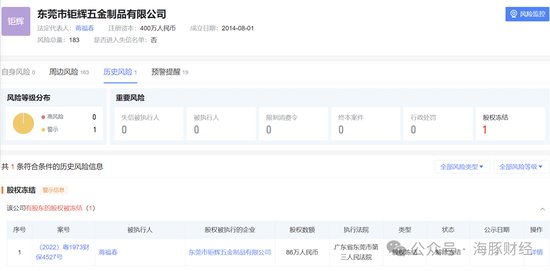 产品快到效期了怎么换货,产品快到效期了怎么换货申请