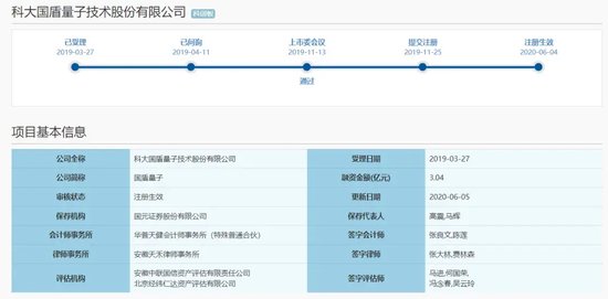 公募界谜团:淳厚基金二股东柳志伟,如何拥有三个不同身份证?