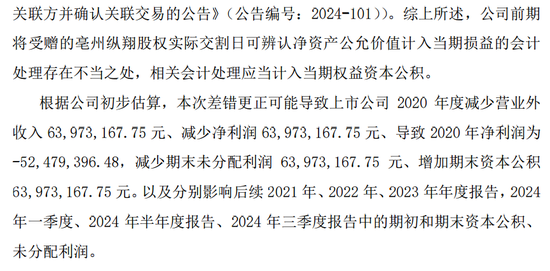 提前跌停！又有A股被立案-第4张图片-体育新闻