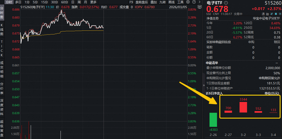抖音涨单网站：如何轻松提升抖音账号粉丝量？