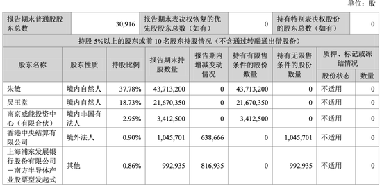 涉嫌走私国家禁品!上市公司及董事长被公诉,股价已腰斩