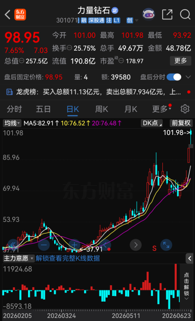 今夜,43家A股公司提示风险!