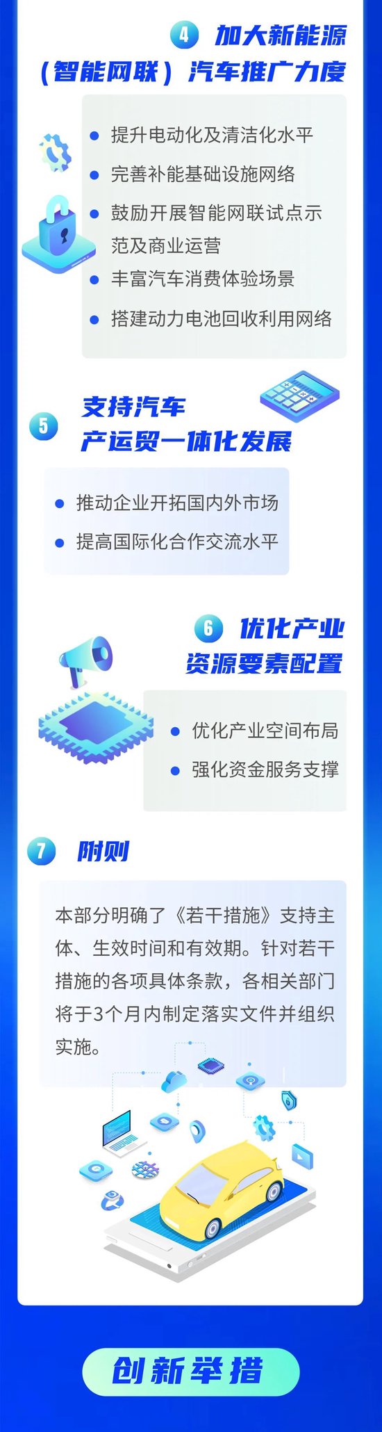 八部门联合发布《深圳市促进新能源汽车和智能网联汽车产业高质量发展的若干措施》