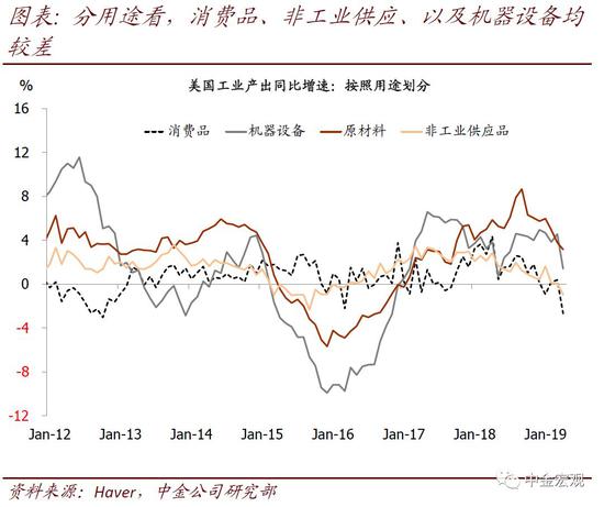 产出 gdp_每度电GDP产出5年提升21 湖北电 含金量 高了(2)