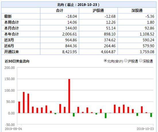 亚洲网上娱乐娱乐3·训练孩子记忆力的7个家庭游戏,家有5、6岁的孩子看看,开发大脑