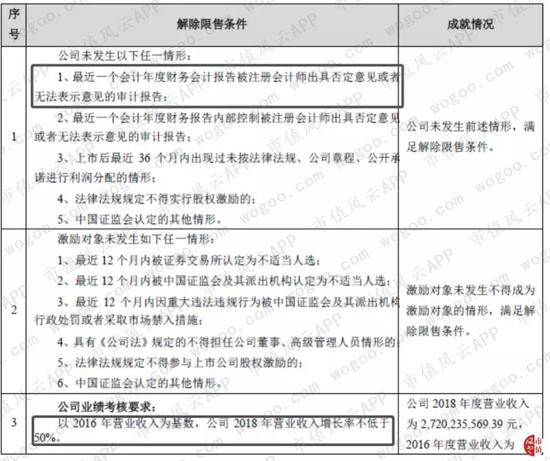 皇冠手机登录3088|美国化学理事会公开声明反对提高对华关税