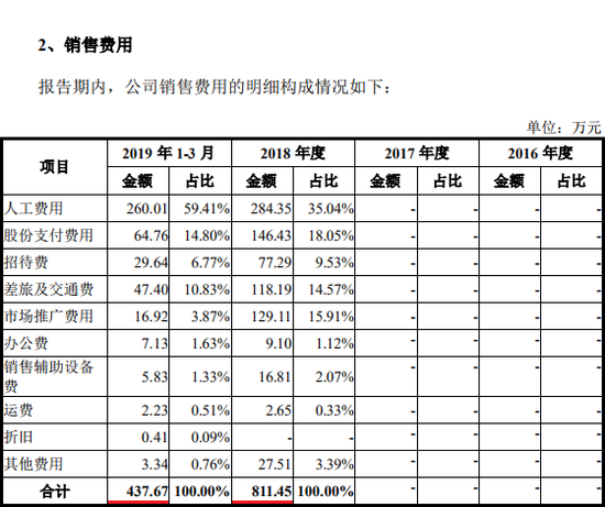真钱易玩乐娱乐场-5G来袭,万物智联将如何改变你我?