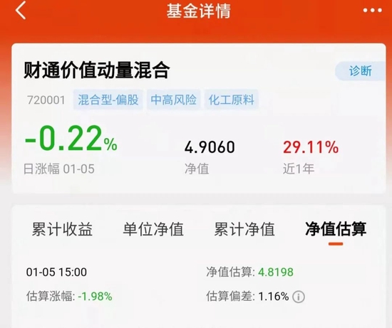 什么信号?曾重仓周期的科技股基金经理又换仓了!这次瞄准什么方向……