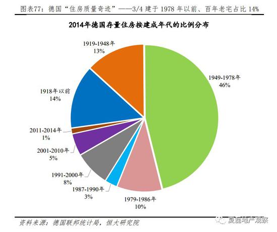 1968年联邦德国gdp_庆祝国庆,没有比这个更让人自豪的(2)